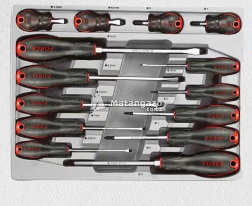 Force Screwdriver Set