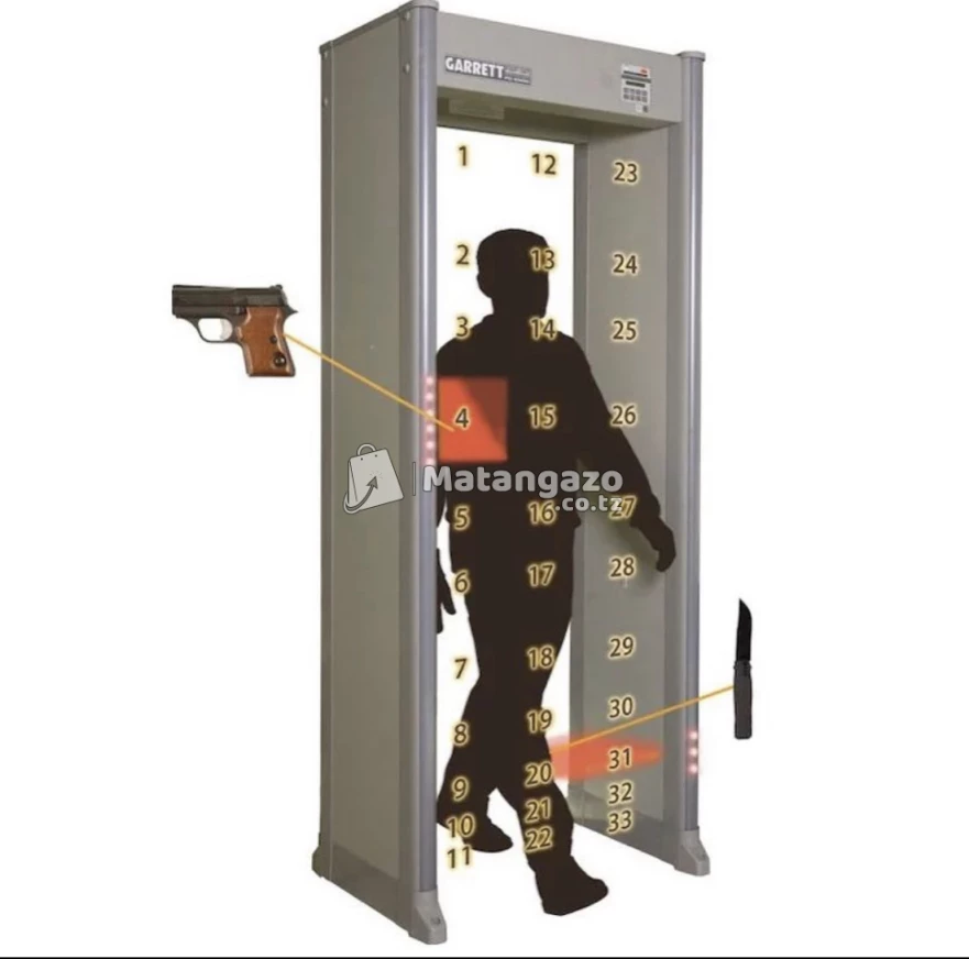 Garrett Walk Through Metal Detector Now Available