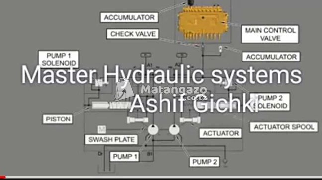 Master Hydraulic