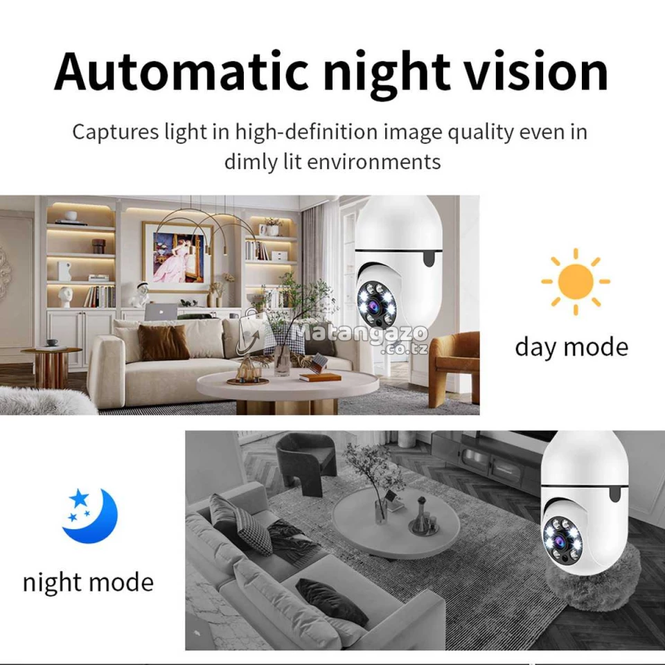 Cctv Camera- Bulb Camera