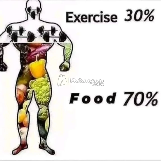 Gym protein supplement