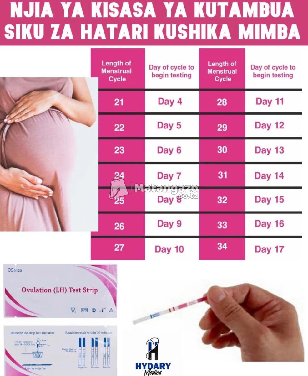 OVULATION TEST KIT